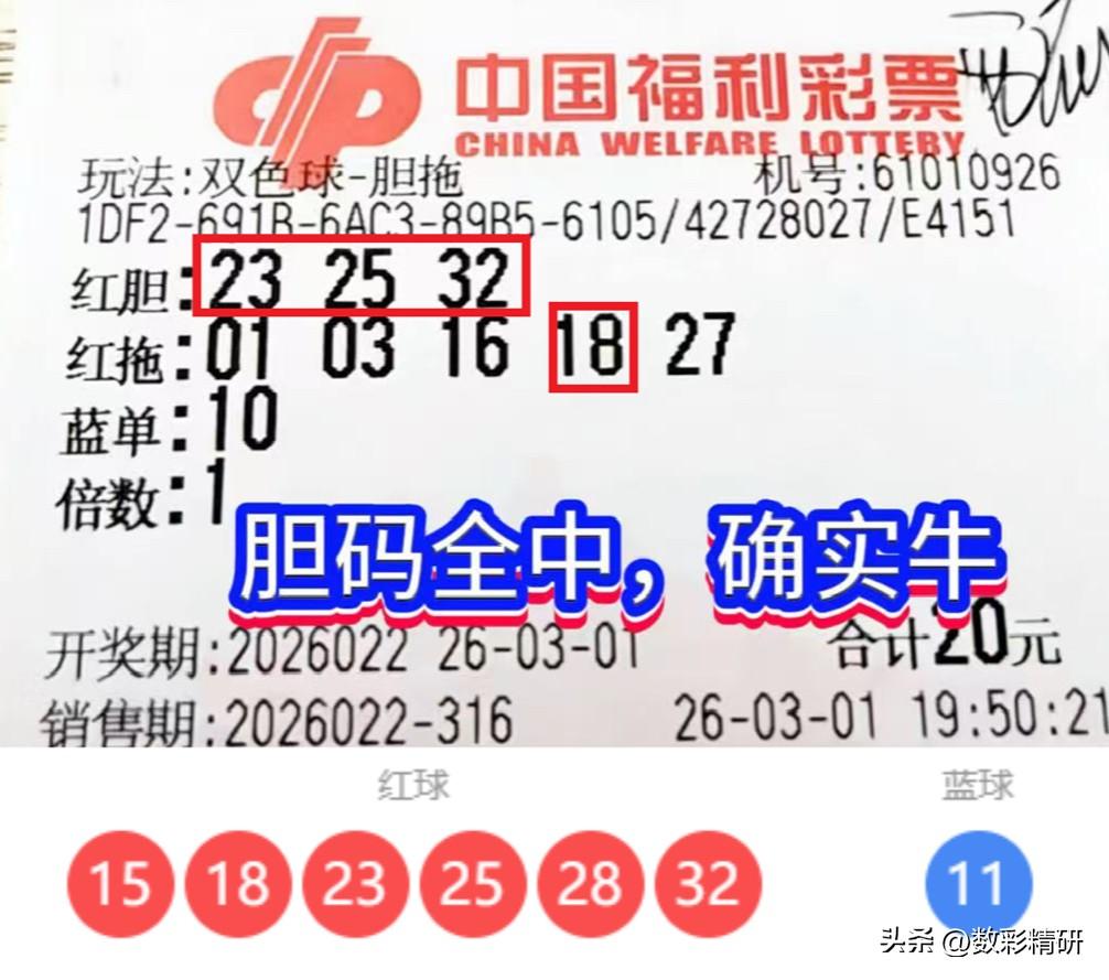 3月1日晚，双色球第26022期开奖揭晓。一位彩民凭借“3胆5码”的投注策略，结