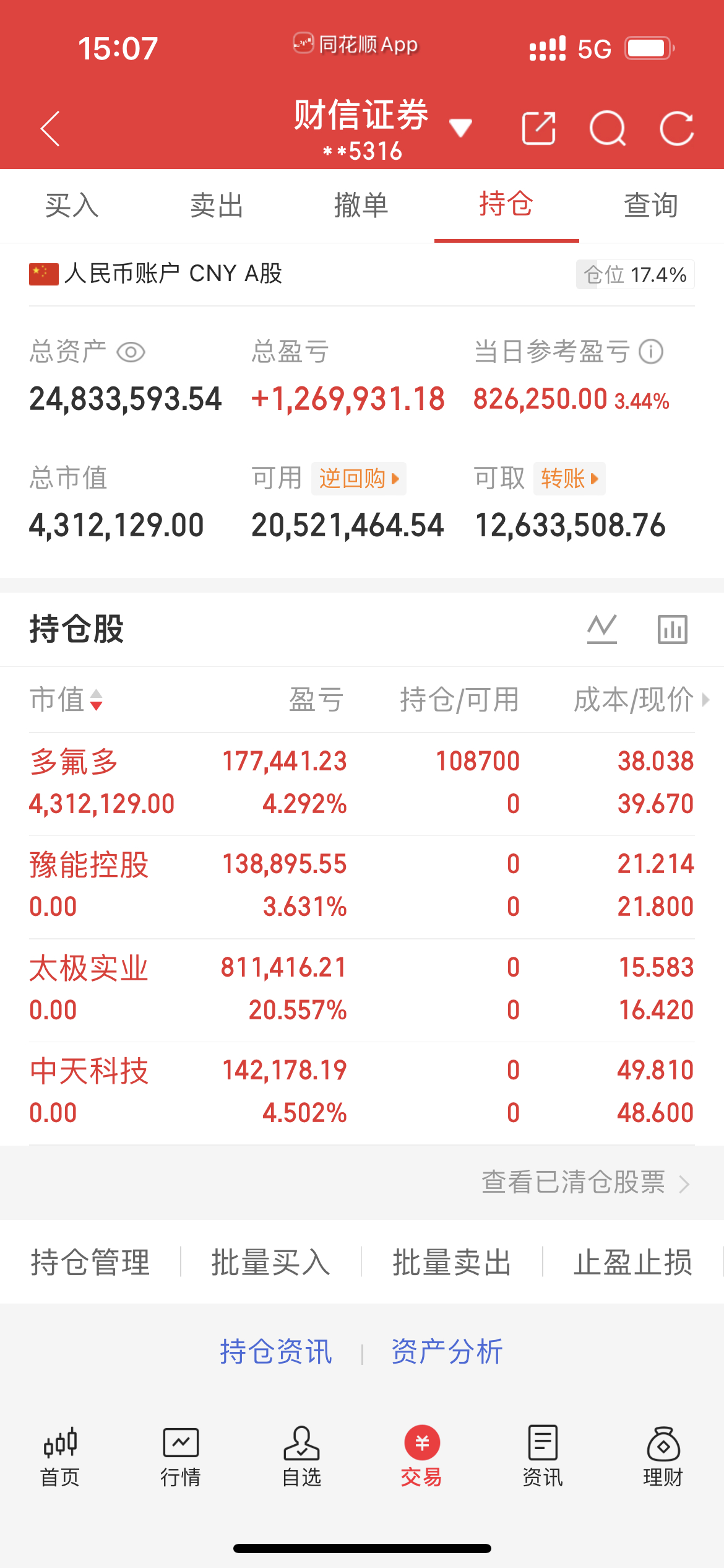 世界杯来了，看这3家，值得关注 1.惠泉啤酒福建区域啤酒小龙头，市值仅 33 亿