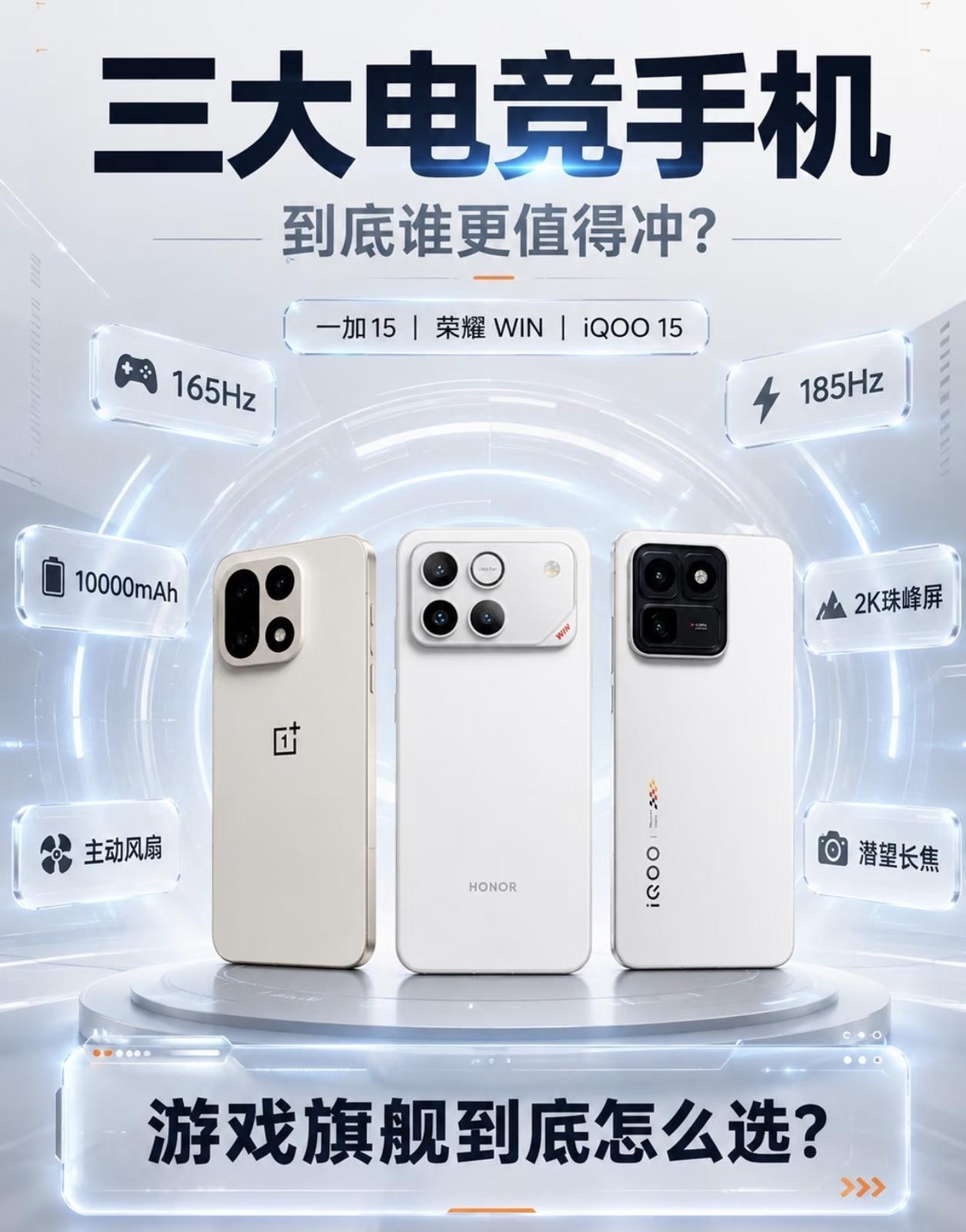 三大电竞手机如何选？一张图带你看懂，荣耀WIN在这个定位可以说几乎没对手，第五代