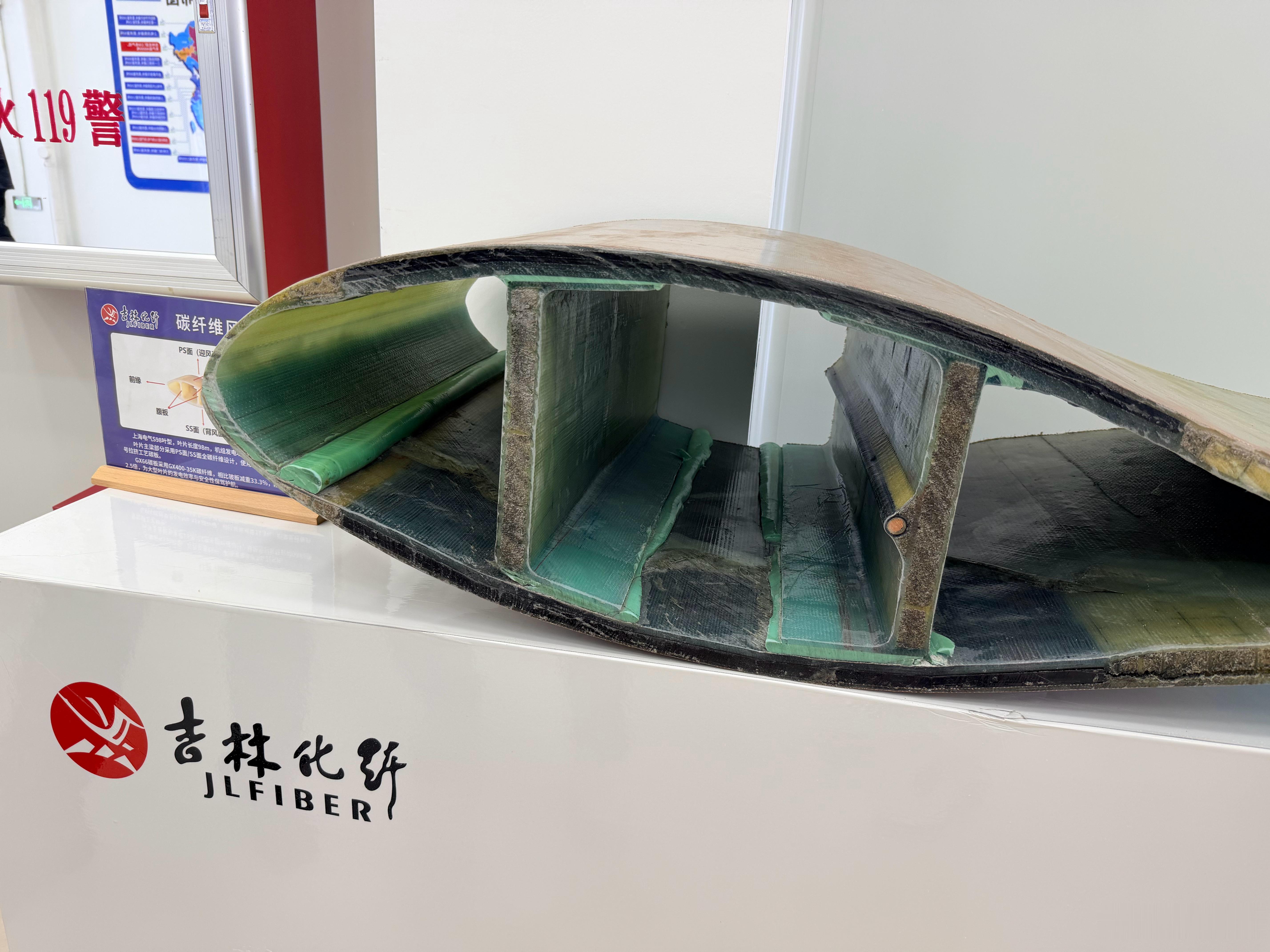 猜猜看👇 