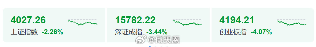 亚洲市场暴跌亚洲市场暴跌传导的核心信号是：AI科技股的估值逻辑正从“情绪炒作”转