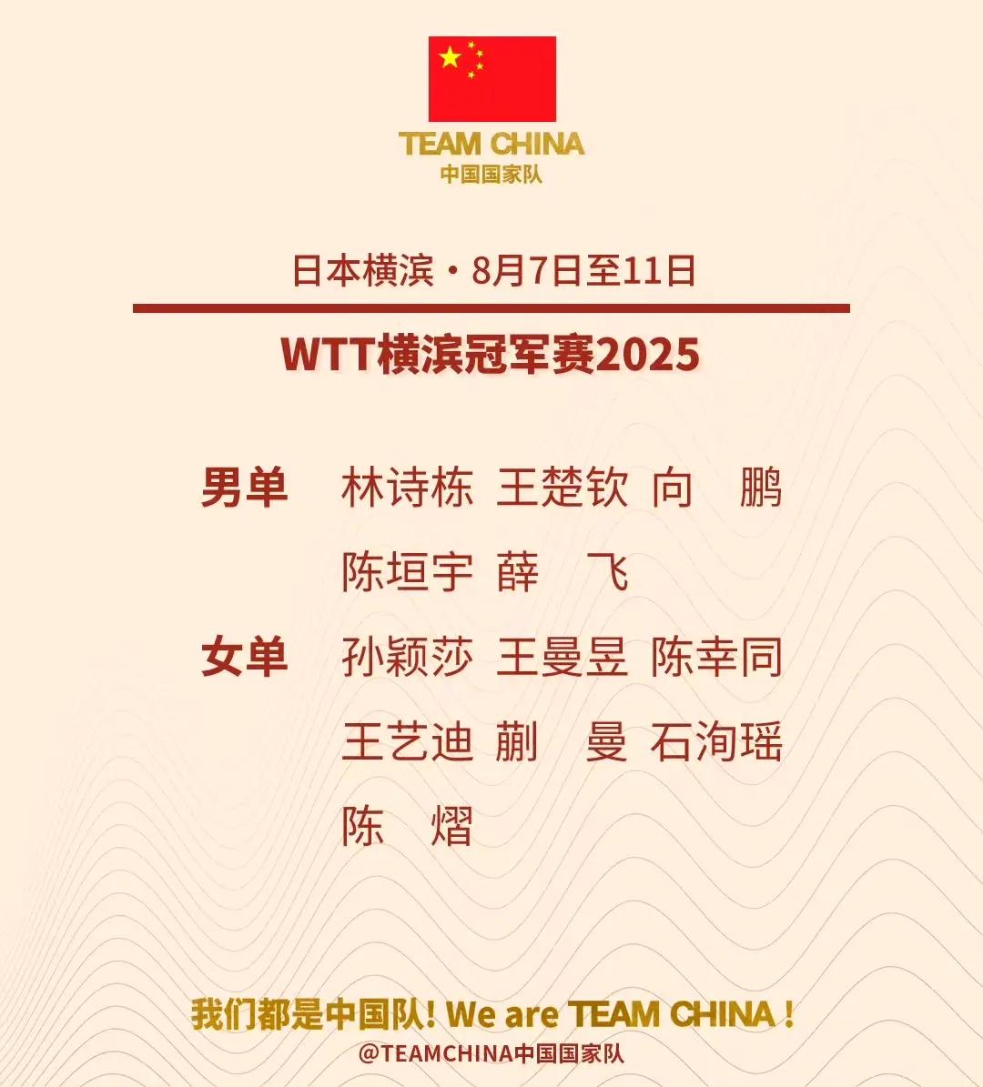 8月8日赛程丨横滨冠军赛，孙颖莎、王曼昱、陈幸同、向鹏出战！
WTT横滨冠军赛，