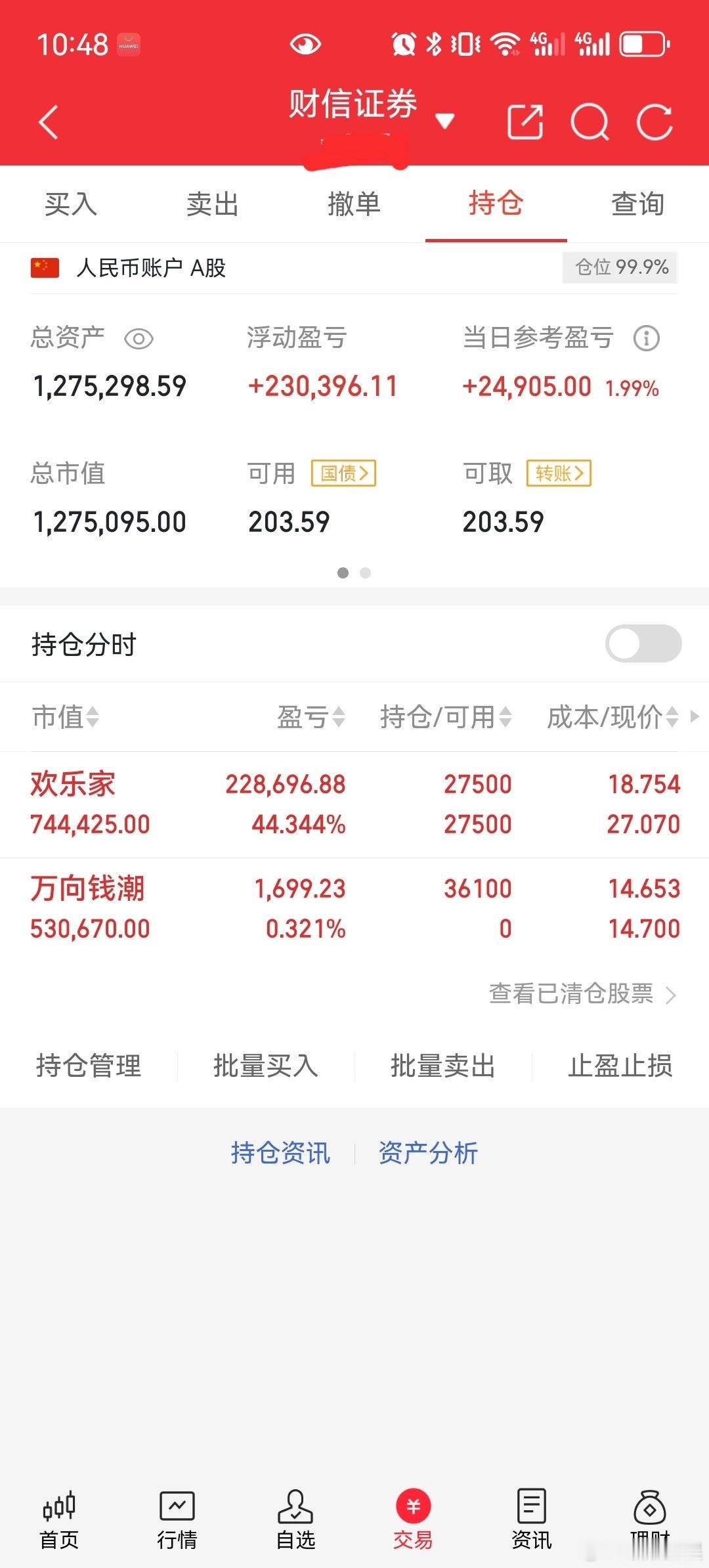 记录100W到500W的第(4)天今日操作，继续持有：300997欢乐家买入00