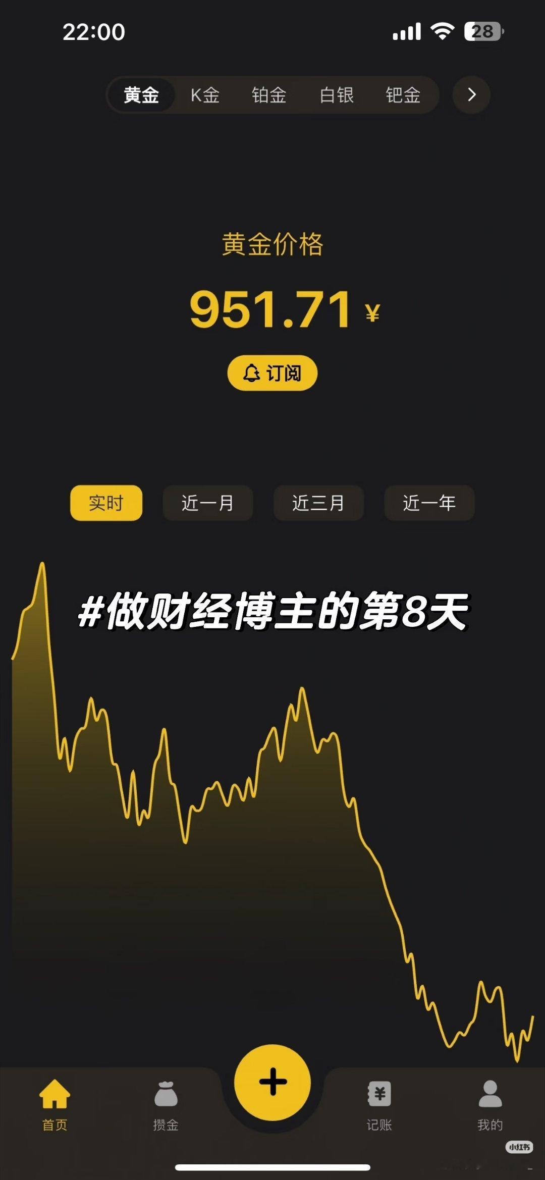 大家！今晚非农夜，金价大跳水了！📉💔白天还在涨，晚上数据一出直接崩了！赶紧来
