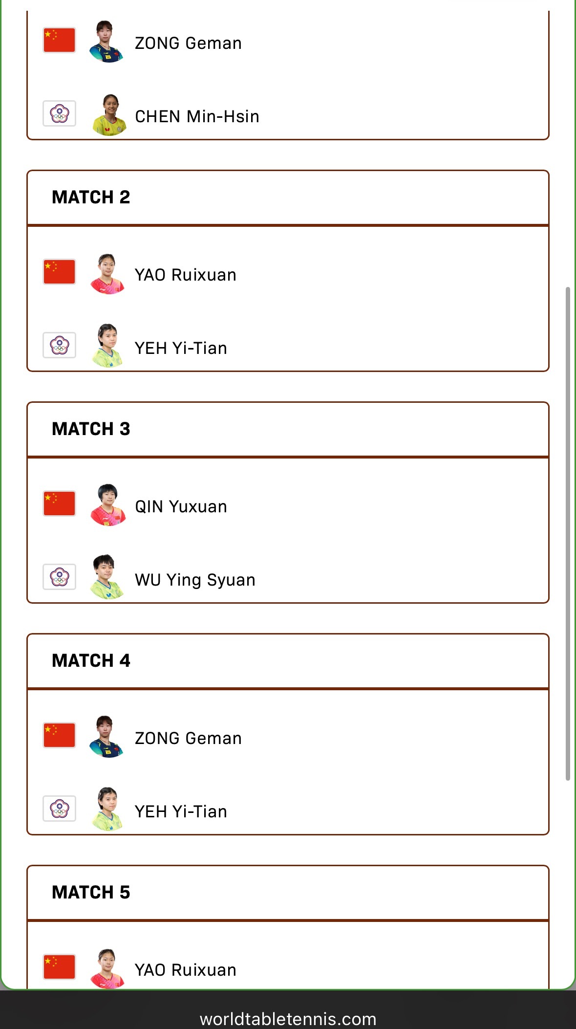 顶住吧 团体独苗 