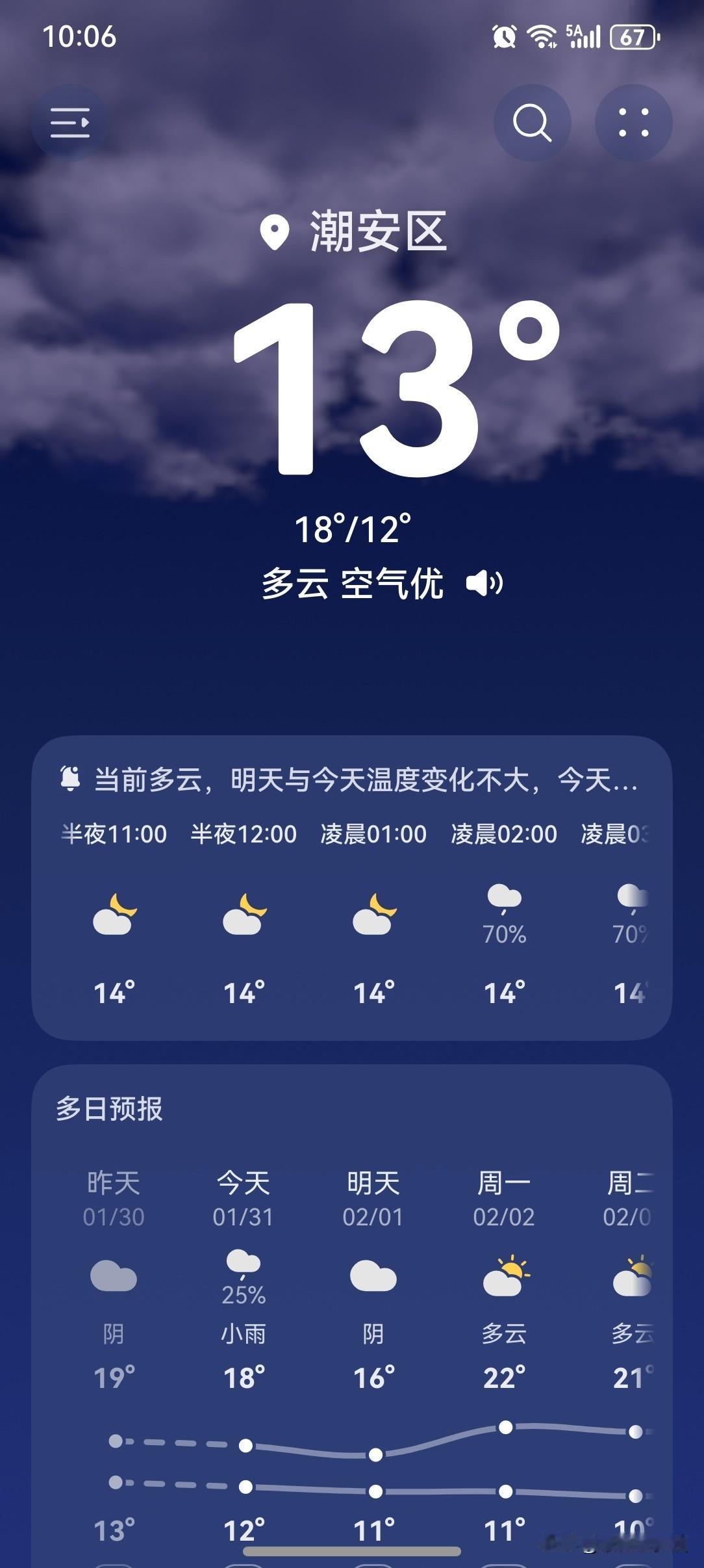 新一股冷空气影响广东，周末湿冷上线！

今天（31日）至2月2日，受中等强度冷空