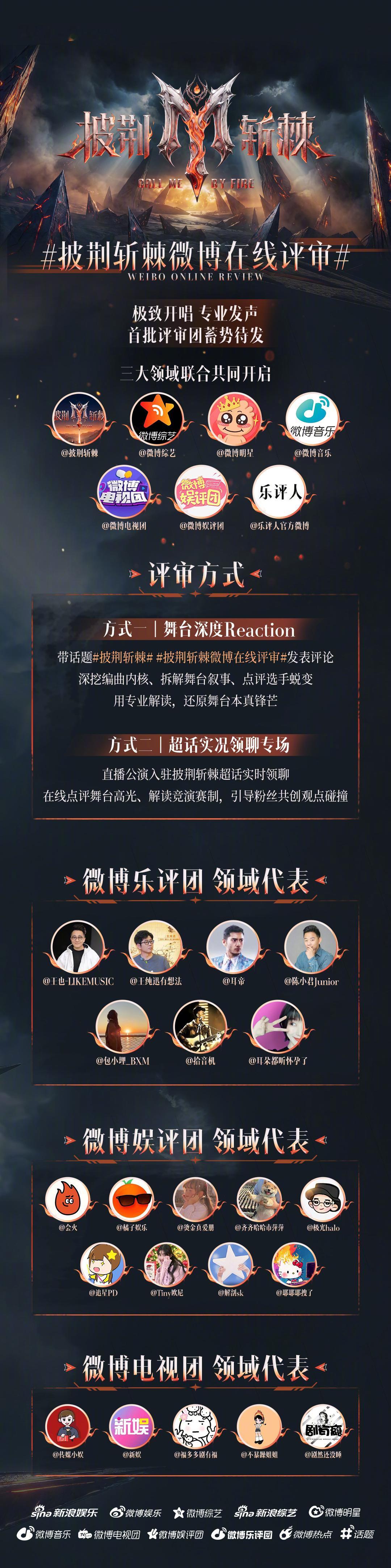 披荆斩棘微博在线评审披荆斩棘 披荆斩棘观后感活动开启！从编曲的精妙编排到舞台的震
