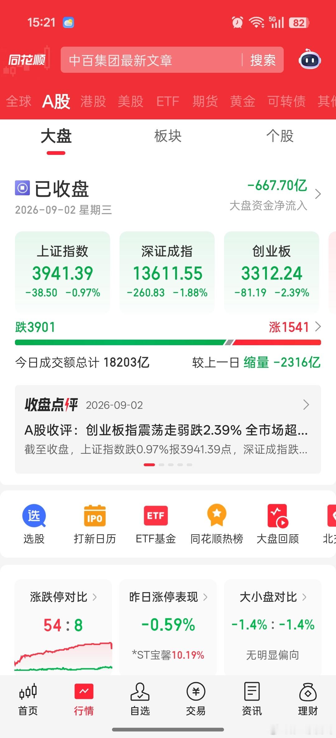 我A这是放量几天，缩量几天，防守板块有一定仓位避险是对的，大金融，老登股欢迎你。