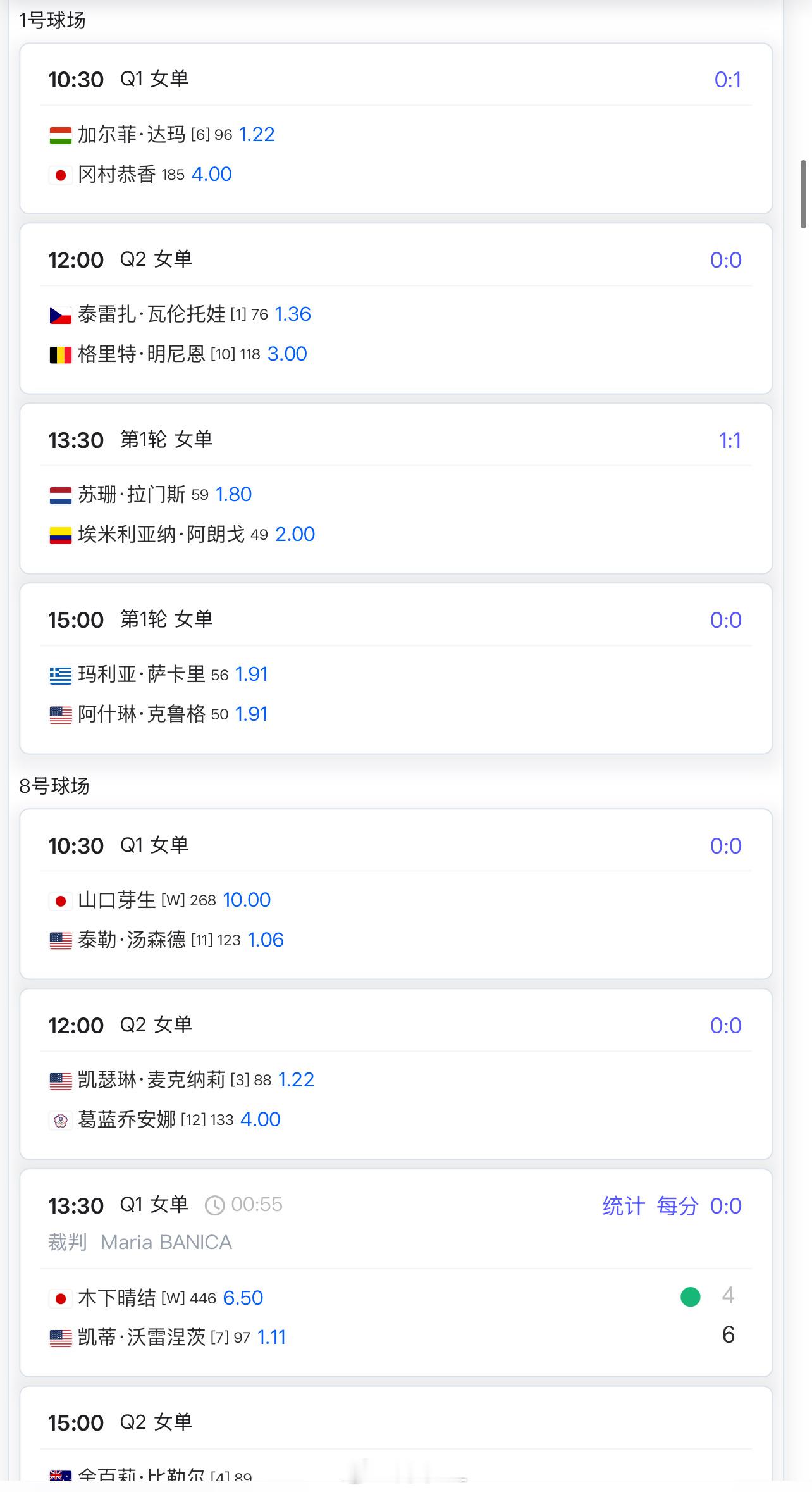 汤森德跑到大阪250去打资格赛了[疑问][疑问][疑问][疑问][疑问]网球ta