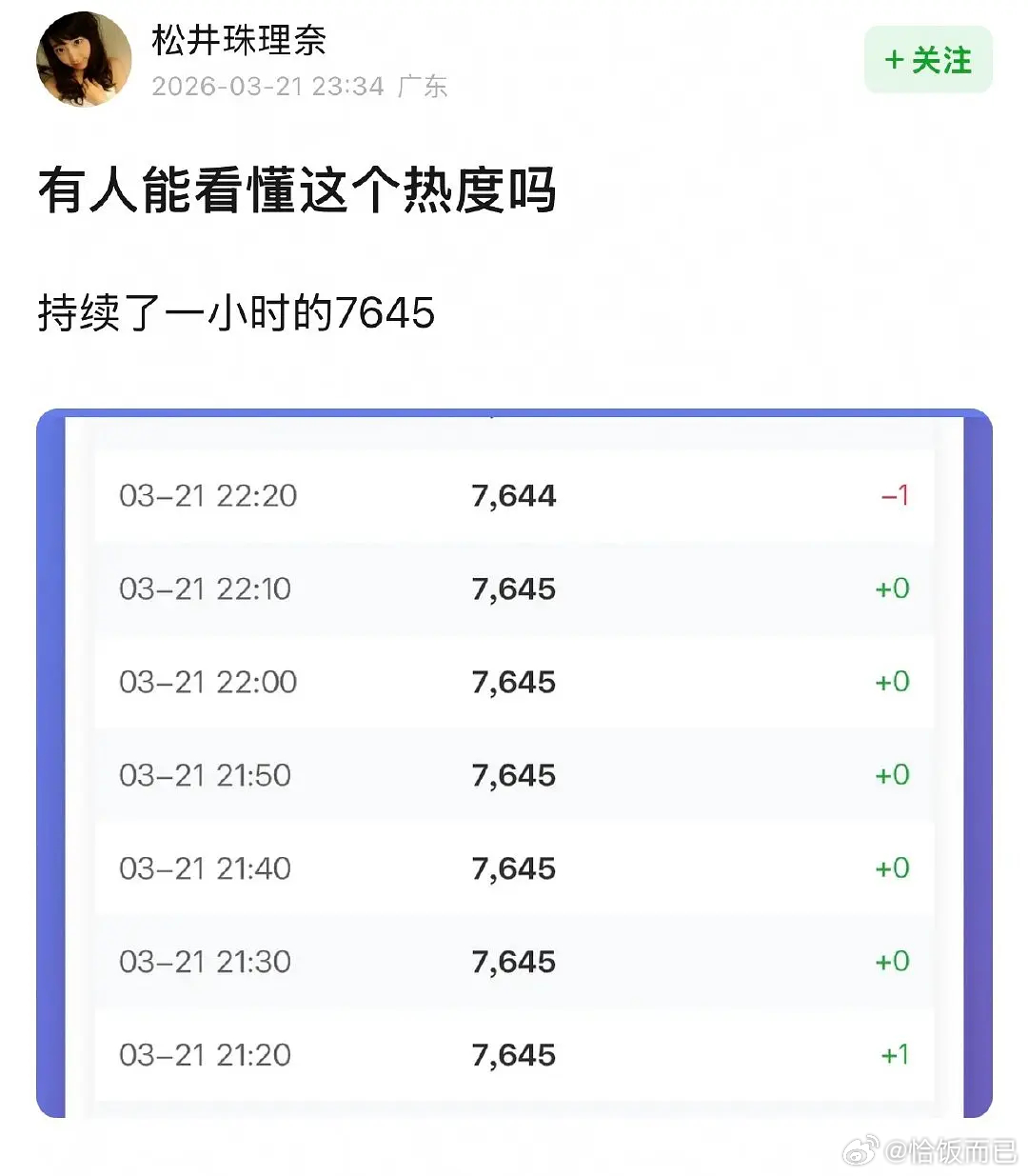 🥝为什么要压你好1983的热度 