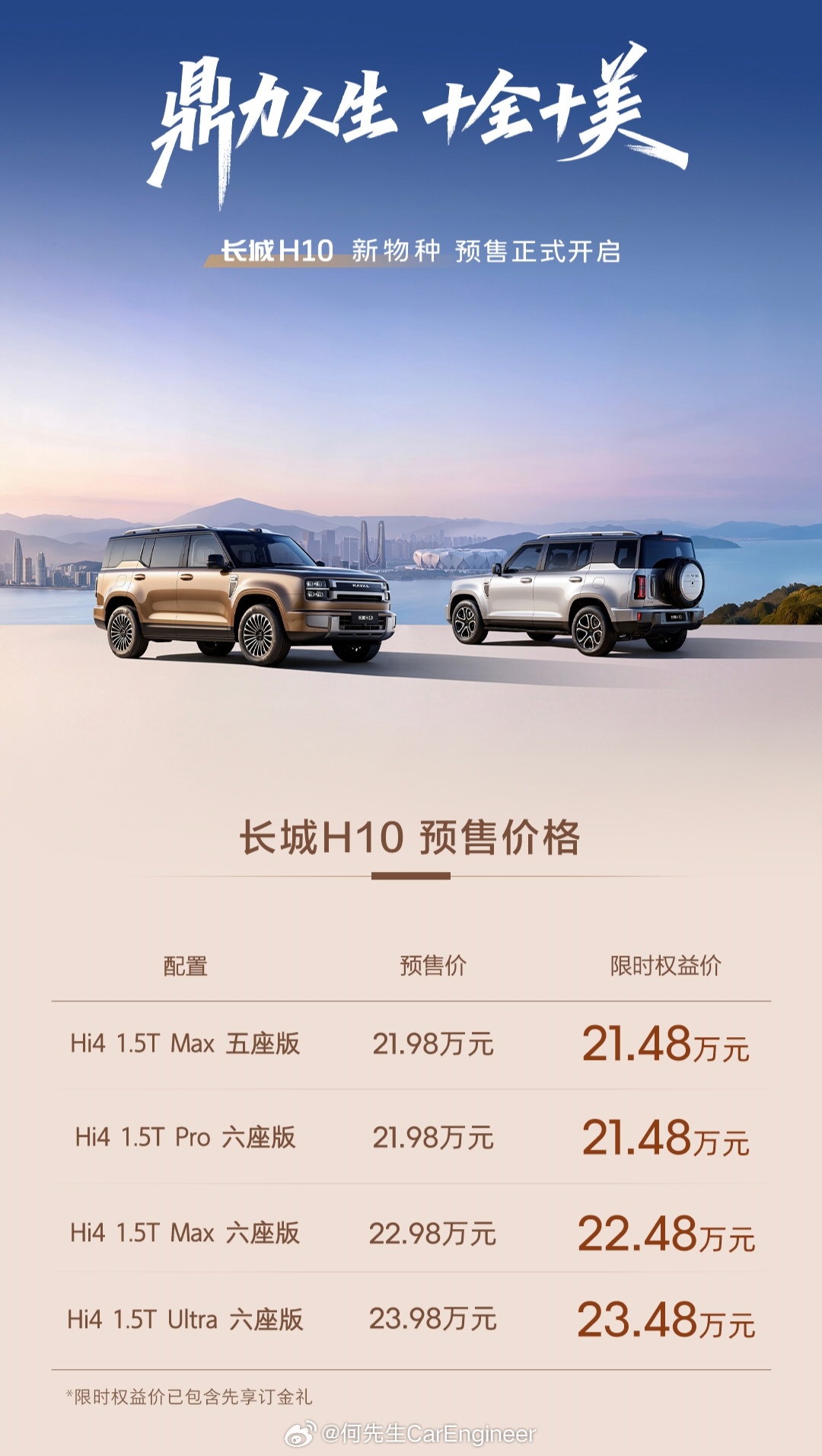 长城哈弗的方盒子，预售21.48万起步，这个价格怎样？现在方盒子车型太火爆了，方