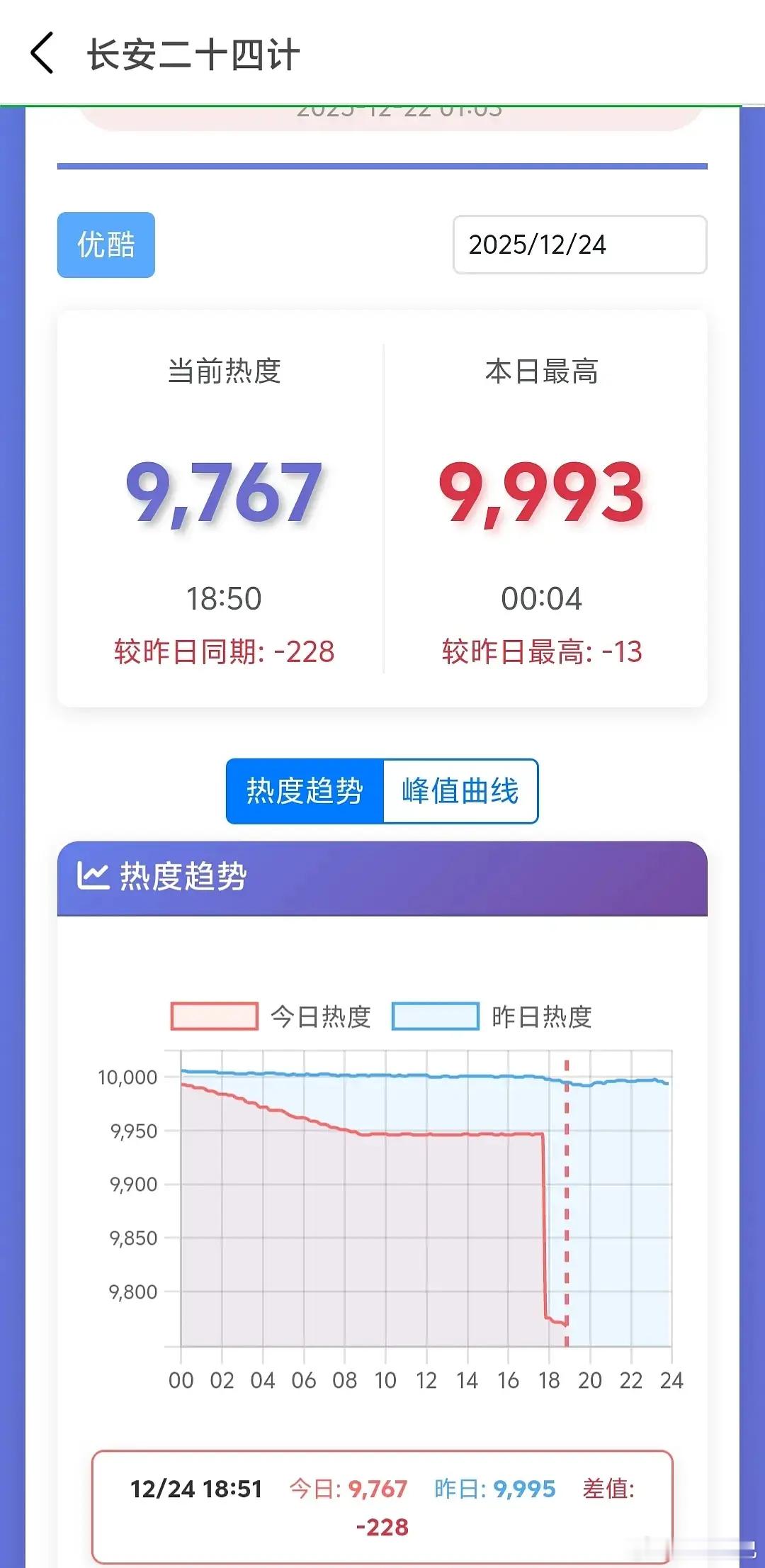 这悬崖怎么回事 