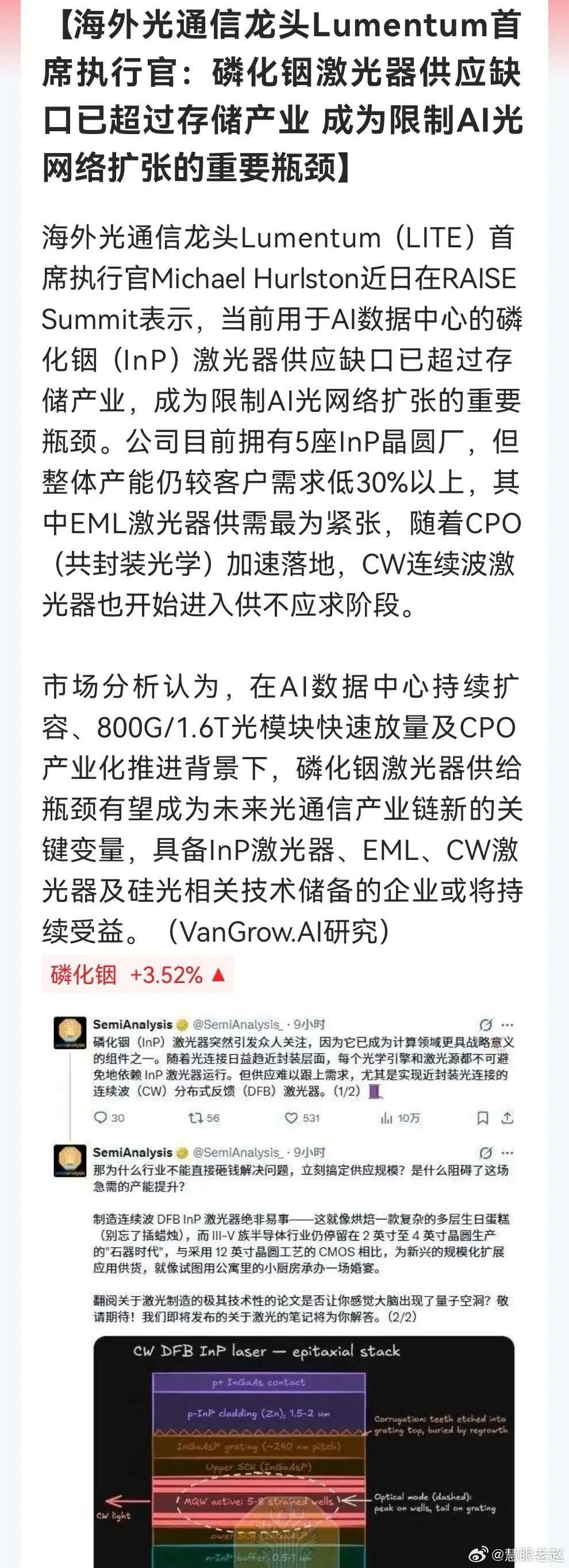 海外光通信龙头警示：磷化铟激光器紧缺制约AI光网络扩容 