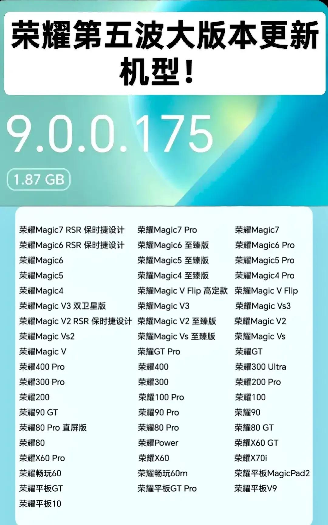 🔥【荣耀重磅更新！9.0.0.175版本来了，这些机型抢先升级】  

📢更