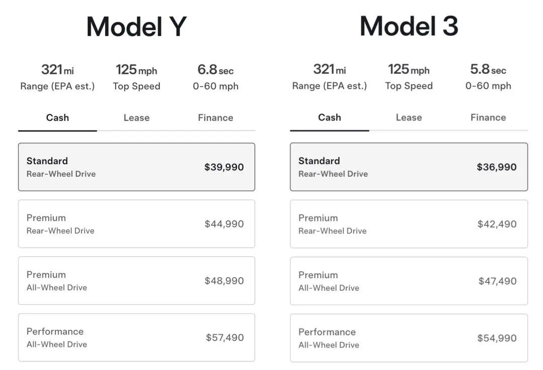 精简版ModelY售价 特斯拉在北美市场正式推出Model Y标准版和Model