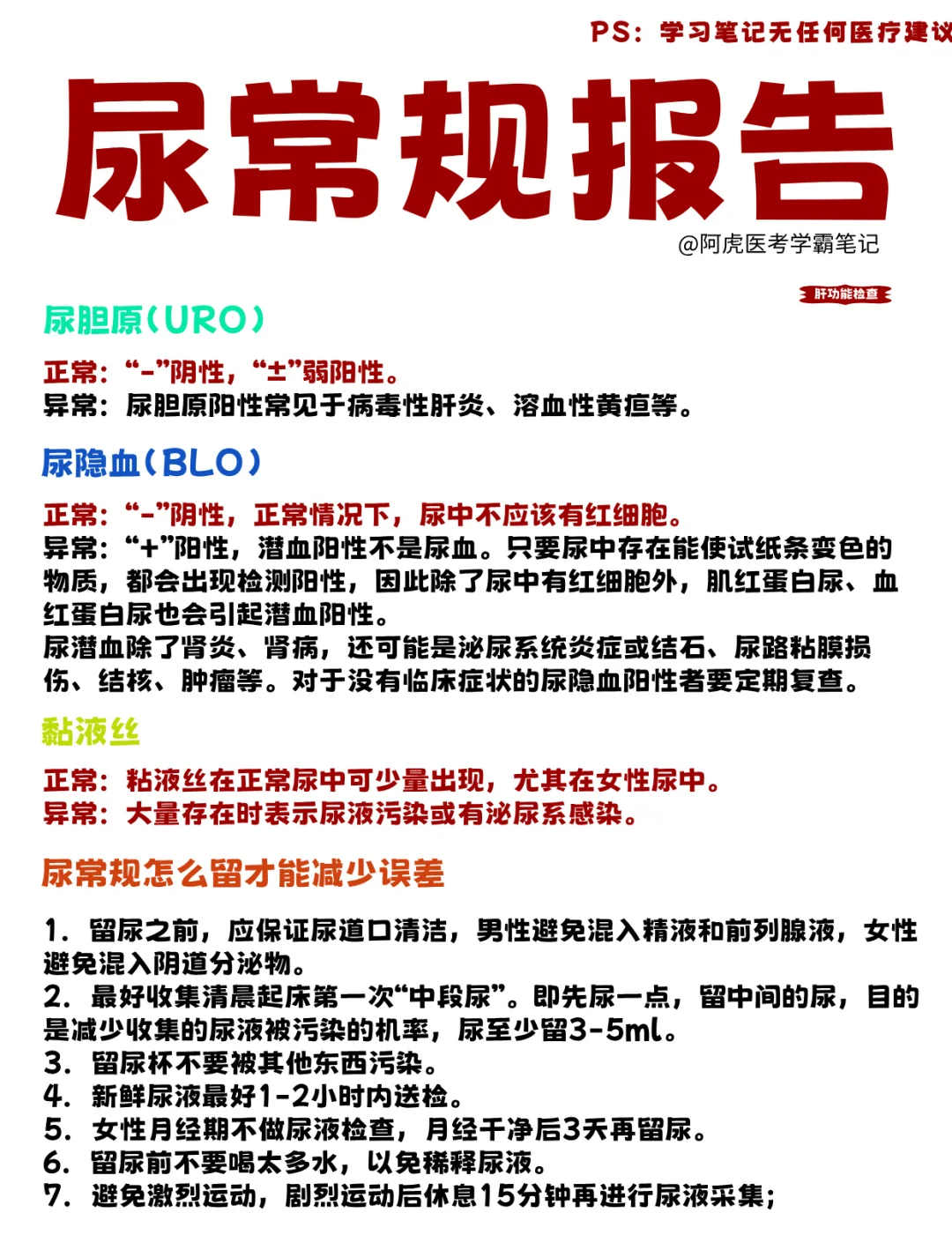 阿虎医考学霸笔记📒：尿常规报告👆