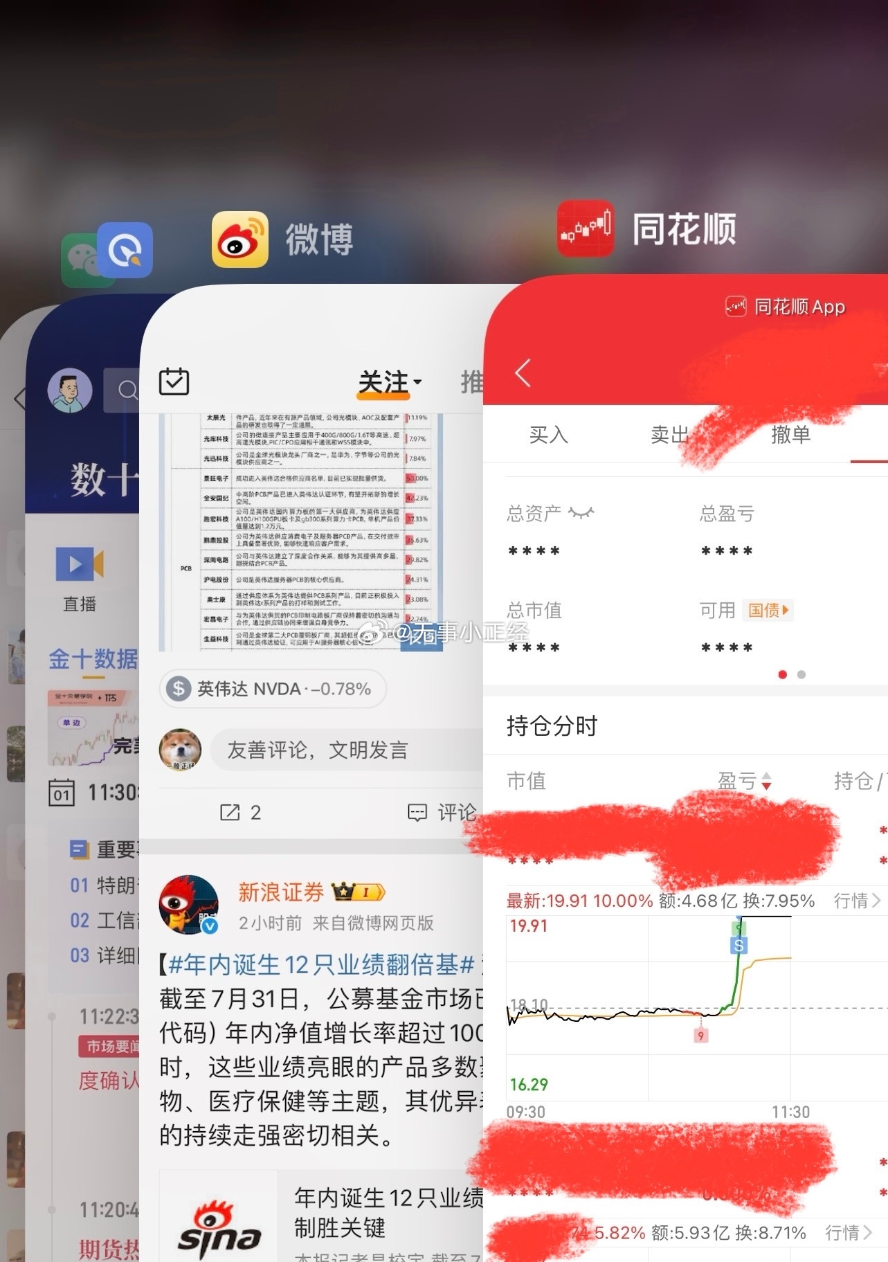 短线户满仓涨停！另外一个户都上周和这周多次加重仓的重组预期也要涨停了！[捂嘴哭]