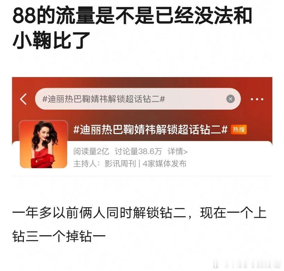 鞠婧祎上钻三、热巴掉钻一，热巴女顶保不住了 ​​​