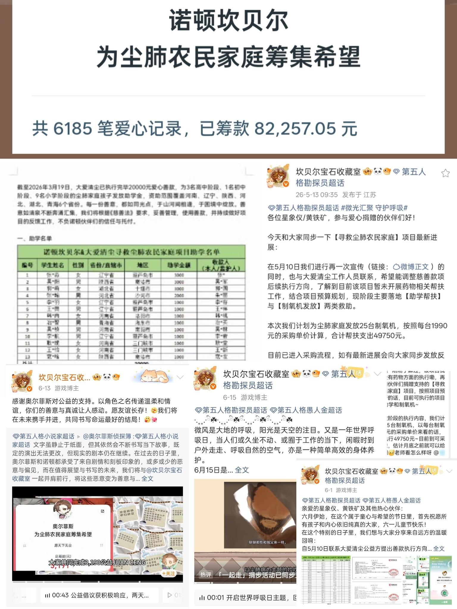 第五人格  🧱本条带愿天下无尘 扌由1️⃣6️⃣6️⃣＊1️⃣不限属性，不扌由