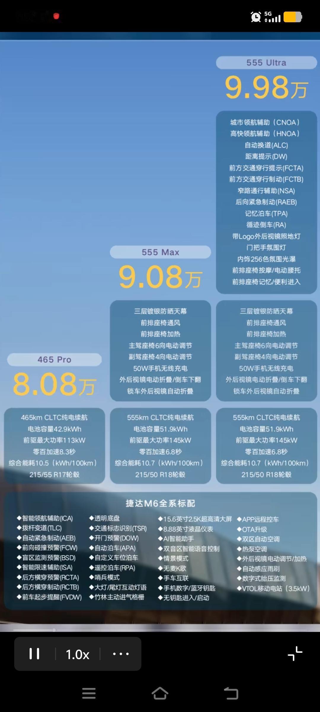 大众的中型车居然才卖8万[灵光一闪]。
全新一汽大众捷达M6开启预售，预售价8.