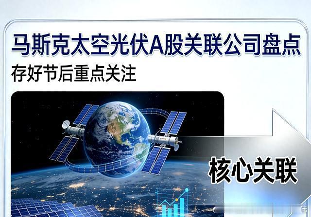 太空光伏：迈为股份捷佳伟创钧达股份东方日升奥特维帝尔激光隆基绿能晶科能源福斯特S