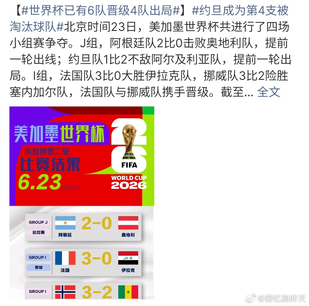 世界杯已有6队晋级4队出局世界杯已有6队晋级，4队出局 ，今天看了约旦的比赛，前