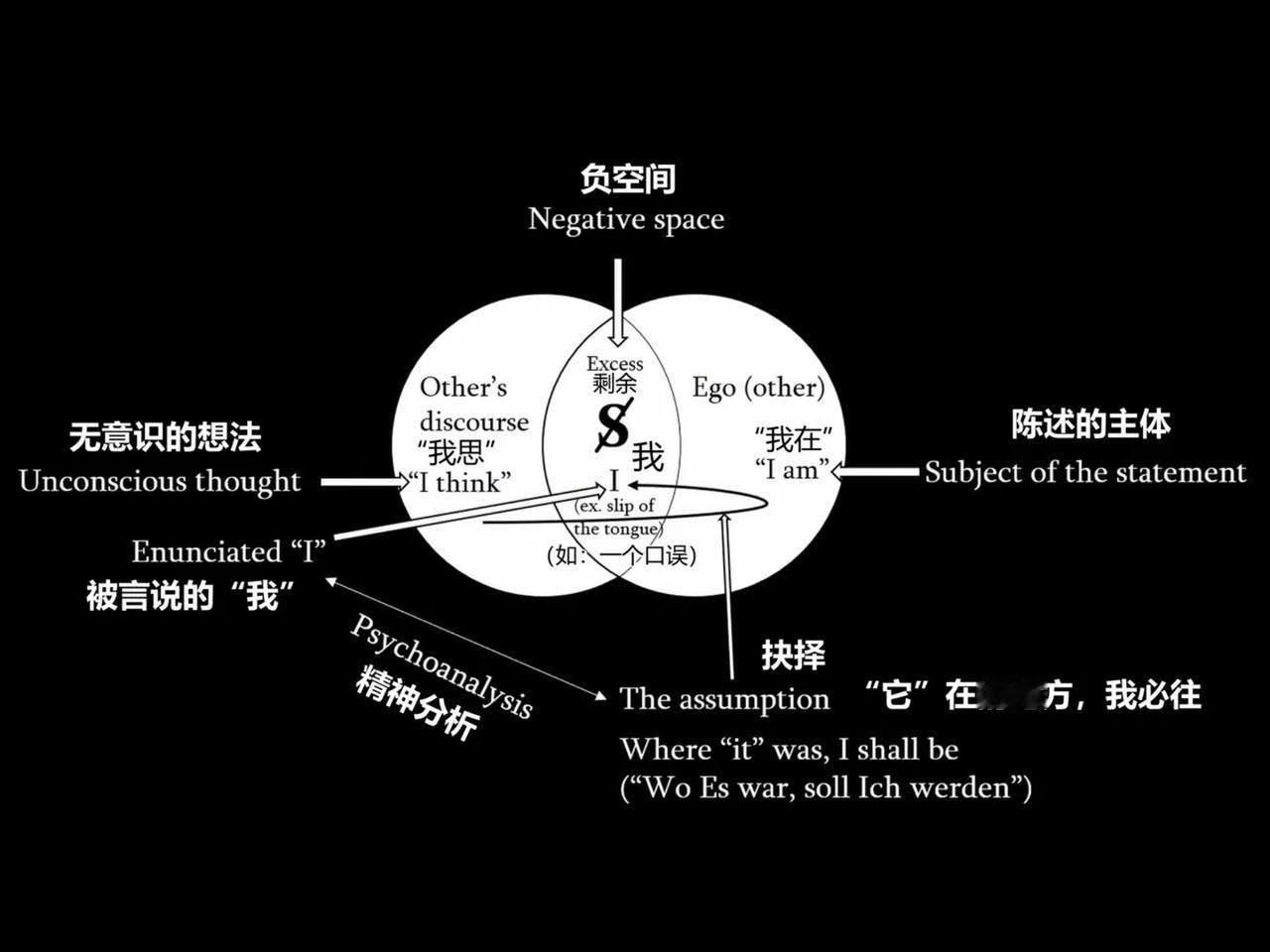 关于“大他者承认的意义”，这一概念主要源于法国精神分析学家雅克·拉康（Jacqu