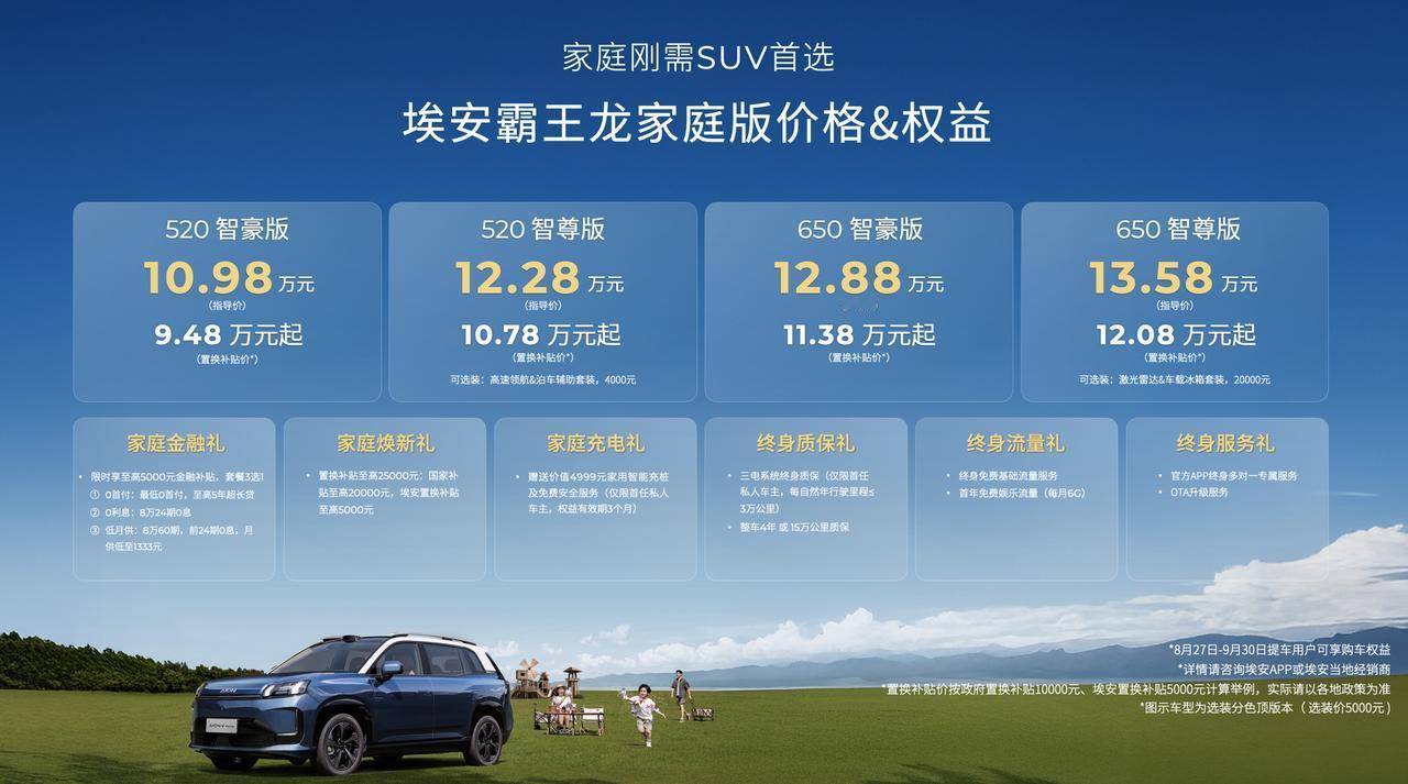 埃安霸王龙家庭版AION V Home正式上市，售价10.98-13.58万元，