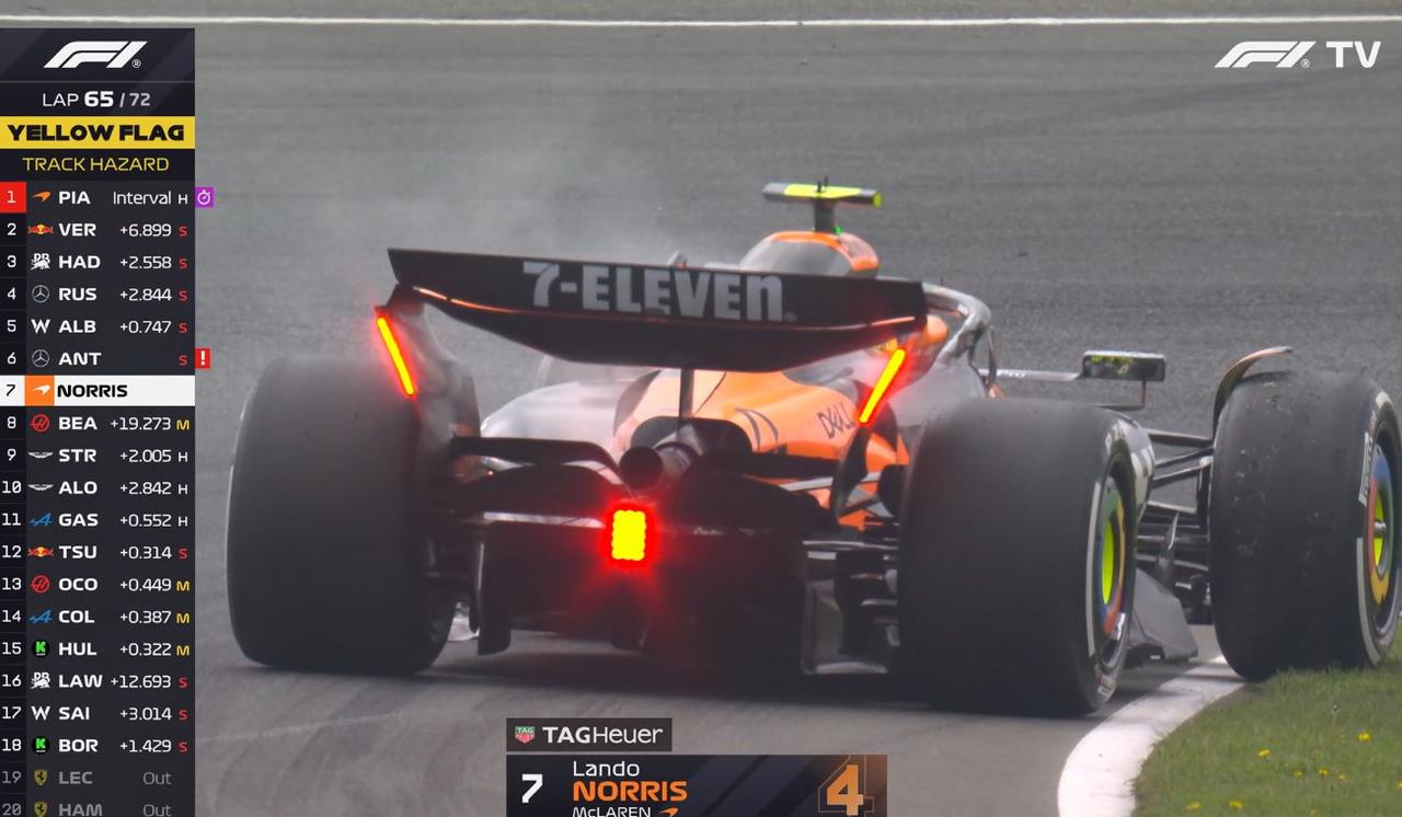 2025f1荷兰大奖赛正赛，今天抓马成啥样了？临比赛结束，诺里斯车坏了，哈贾尔要