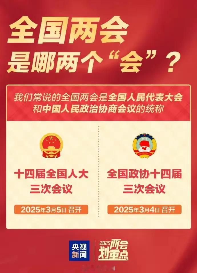 2025年两会来了！
国计民生，永远是两会的主题！
教育、医疗、住房、就业等等。