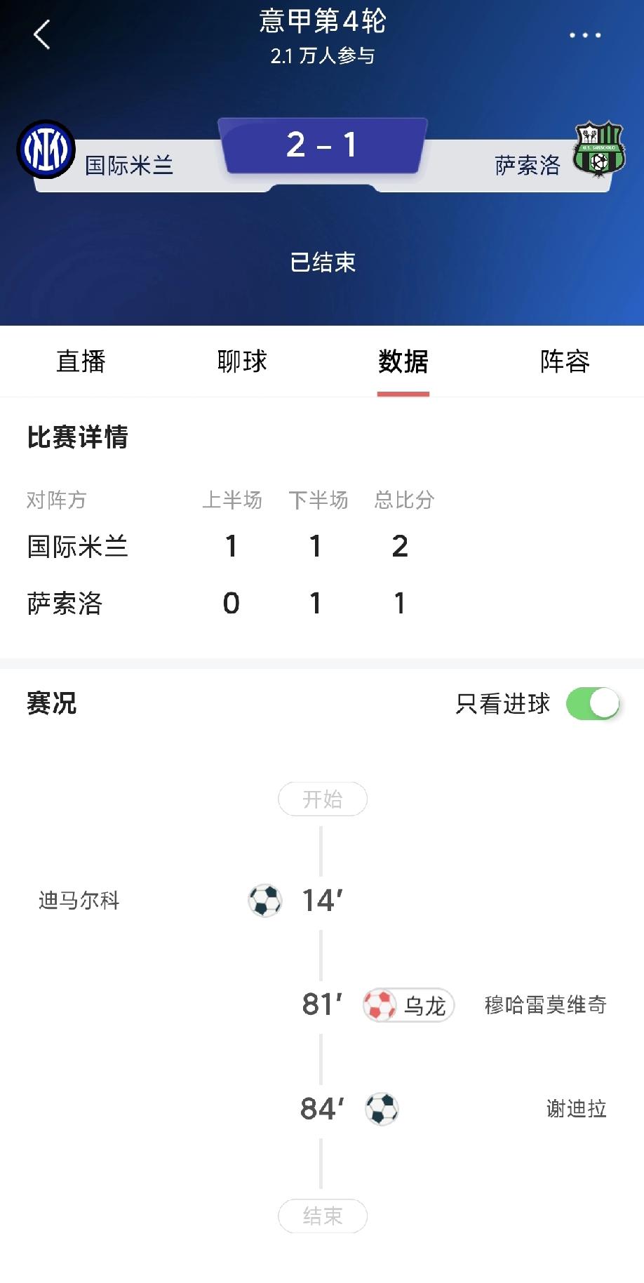 国米拿下绿巴萨，走在正确的道路上了？
在今天凌晨结束的意甲联赛中，国米主场2比1