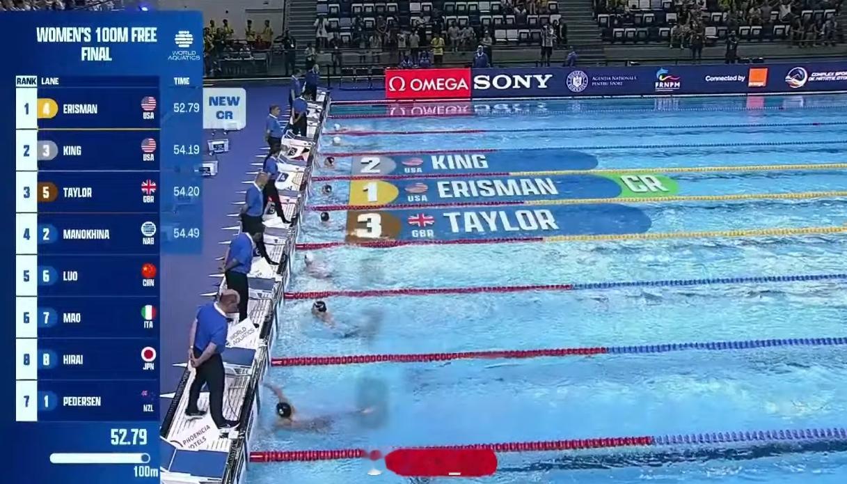 52.79，太快了！ ​​​​离世青纪录只差0.09 ​​​