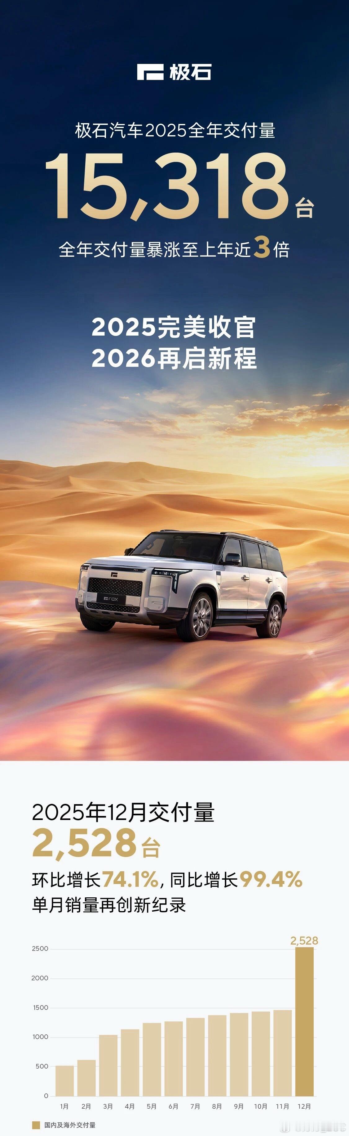 发成绩单怎么能少了极石没想到吧，这牌子在无人问津的角落越来越好了。 