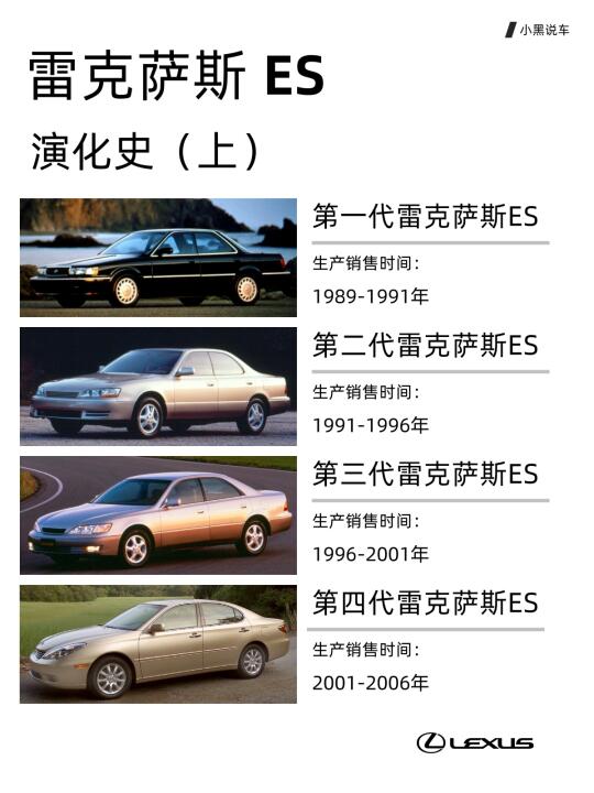 雷克萨斯ES演化史（上）：第一到第四代车型