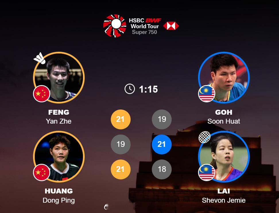 混双 1/4赛 冯彦哲(1) / 黄东萍 21-19 19-21 21-18 吴