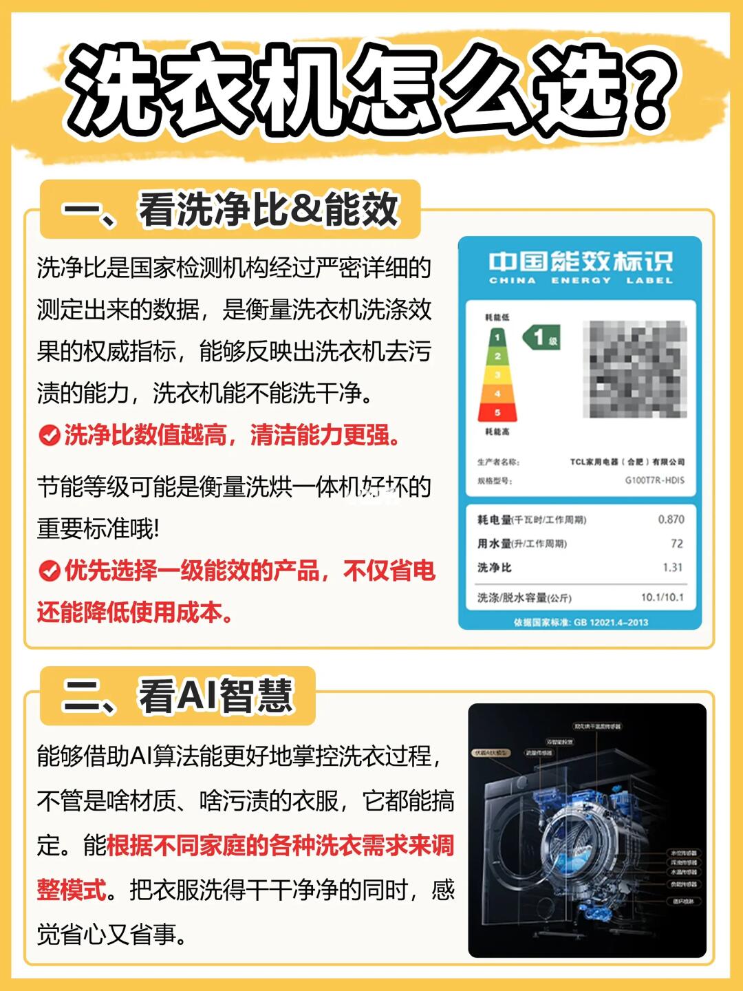 看了20款洗衣机参数，才知到以前的钱花错了