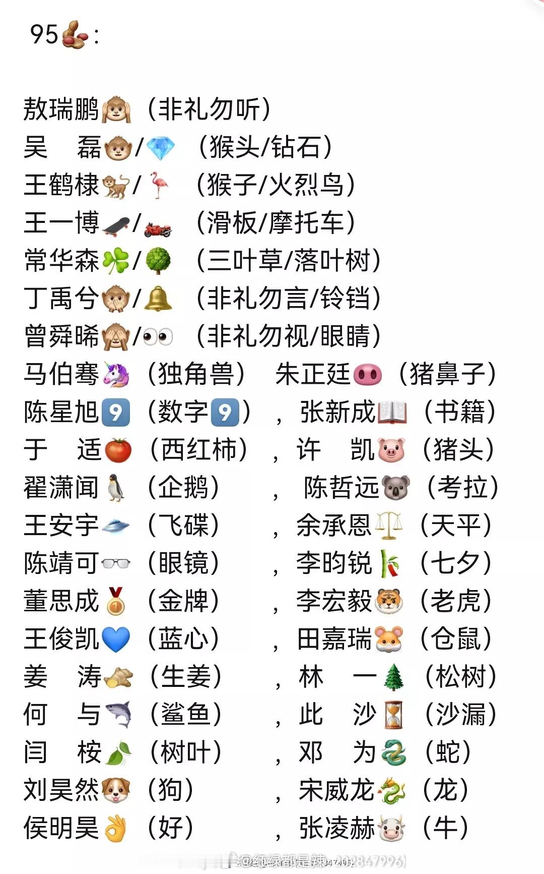 95生emoji一览 ​​​