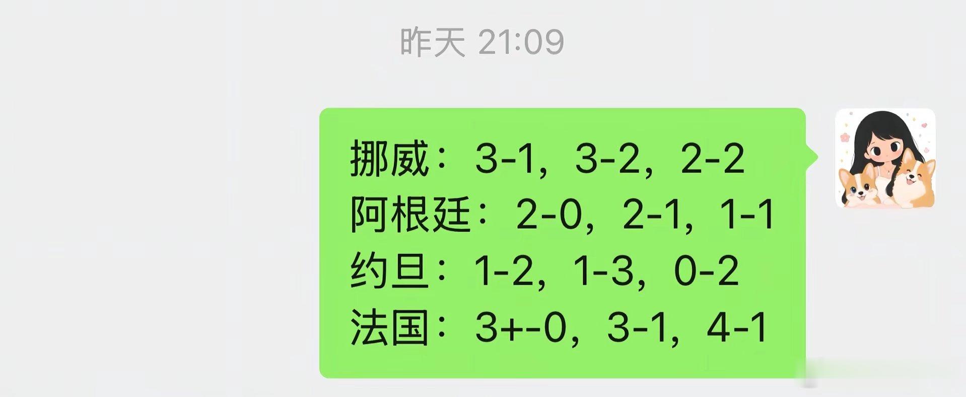 我是天才 世界杯