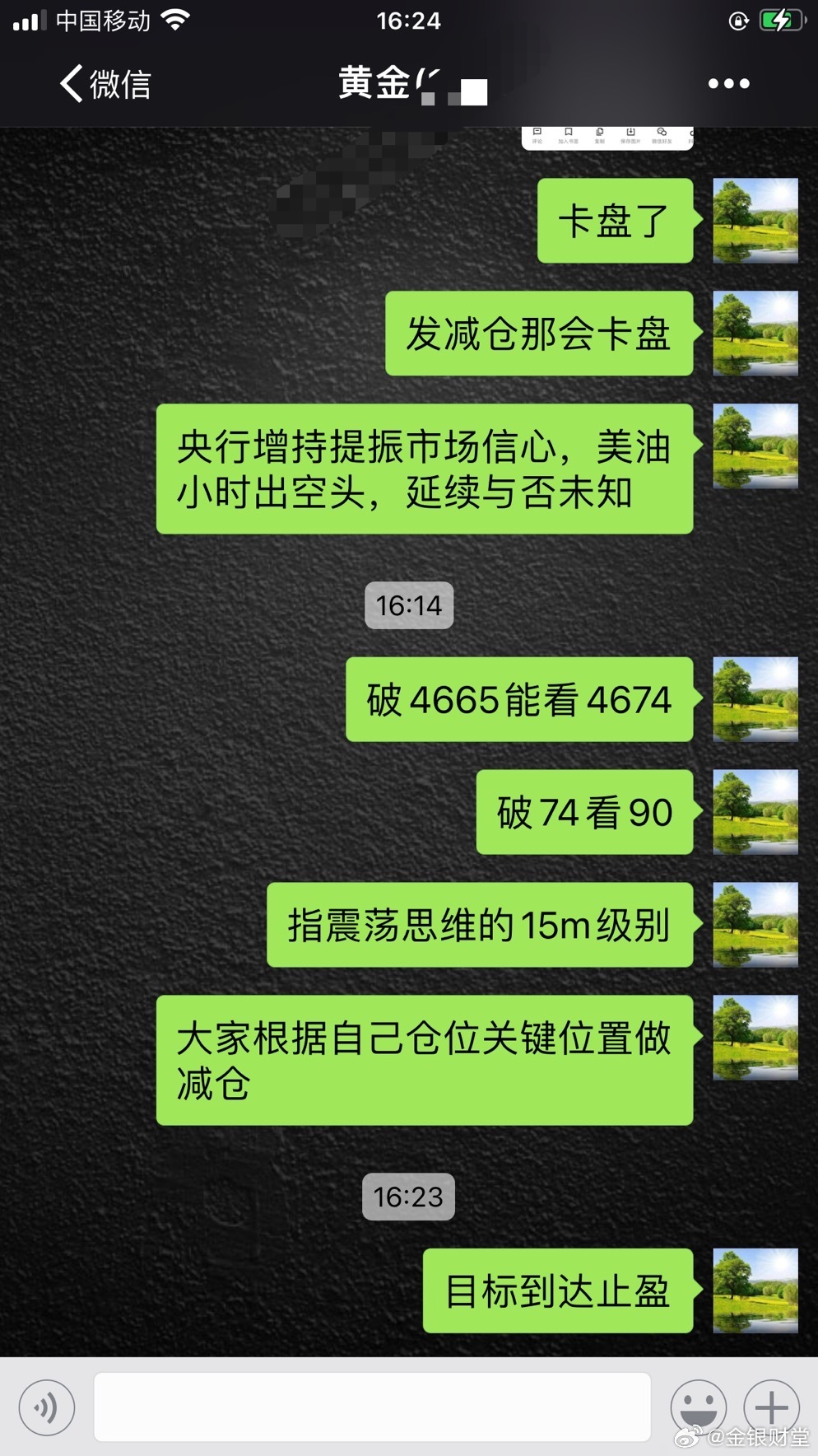 4638精准多，4690目标止盈！黄金期货