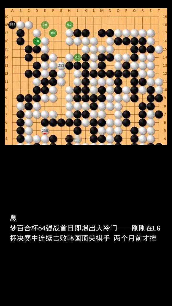 第五届"嵊州杯"中国王中王围棋争霸赛。
王星昊首轮爆冷出局，芈昱廷飞刀难挡申真谞