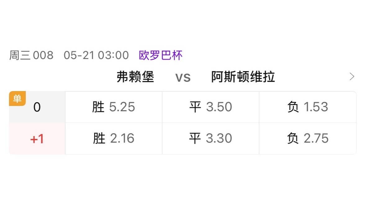 今晚欧罗巴决赛，弗赖堡对维拉。 