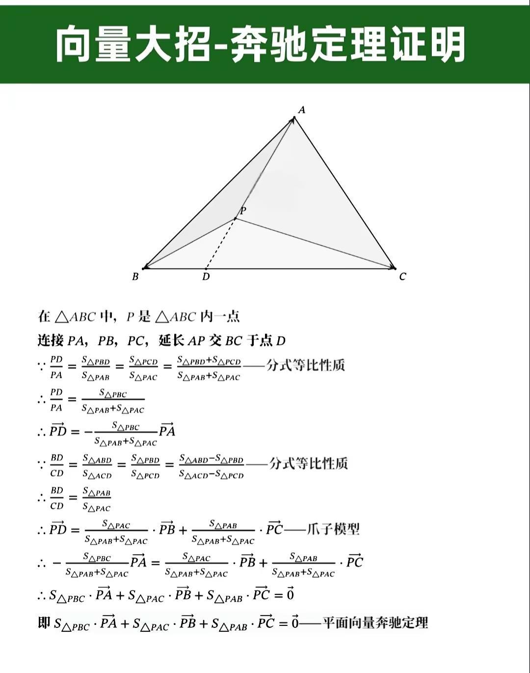 向量大招-奔驰定理证明
