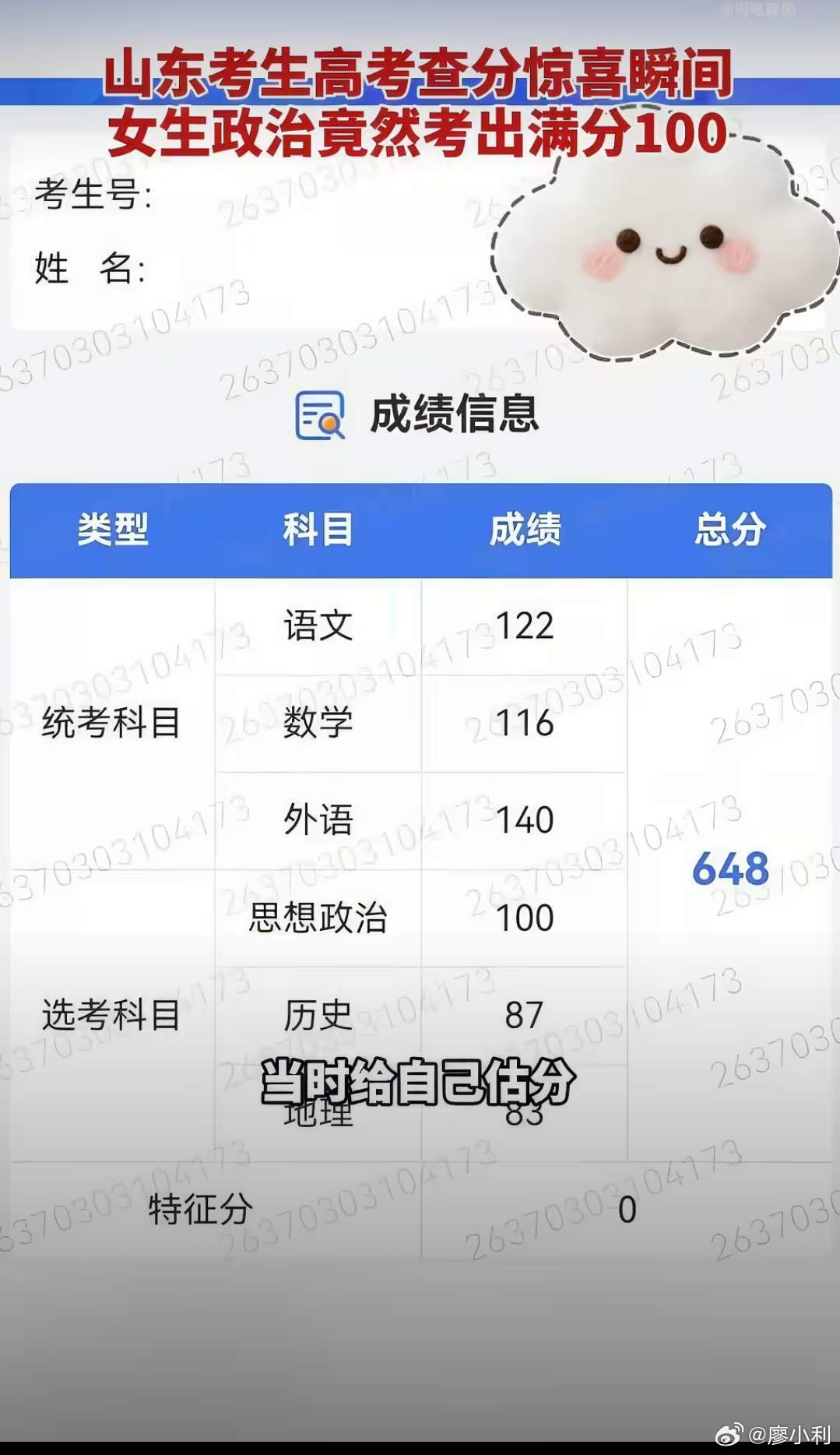 山东一女生高考政治满分这年头高考数学满分见过，语文满分也见过，政治满分确实还是第