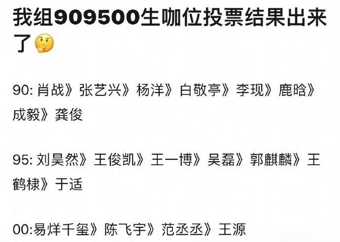 909500生咖位图，大家觉得客观吗？ ​​​