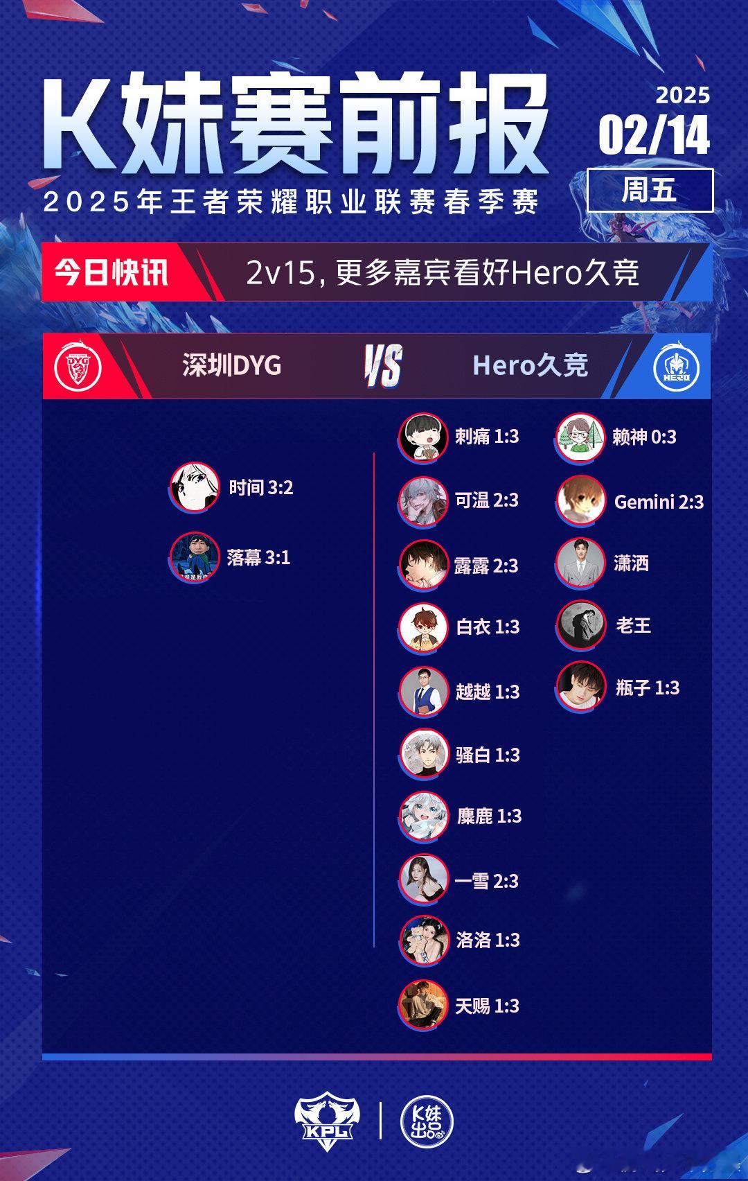 我和主队有个约会  你对常规赛第一轮的比赛有哪些期待呢？想看见支持的队伍走到哪一