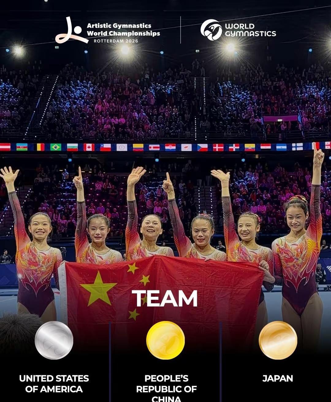 🇨🇳 体操 2026年体操世锦赛女子团体决赛🏆 由张清颖、柯沁沁、邱祺缘、