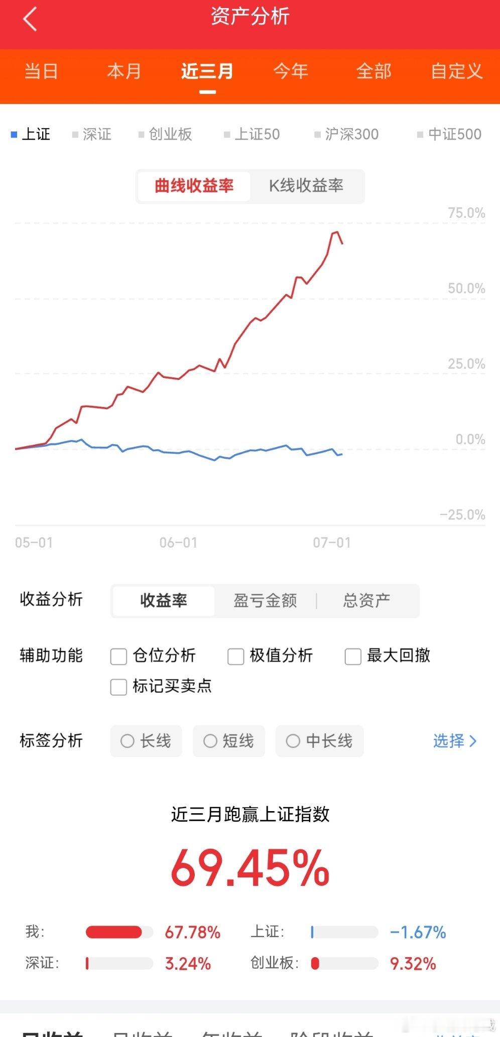 主业暴增1624%-2314%！永鼎股份AI光纤业绩彻底引爆7月5日，永鼎股份披