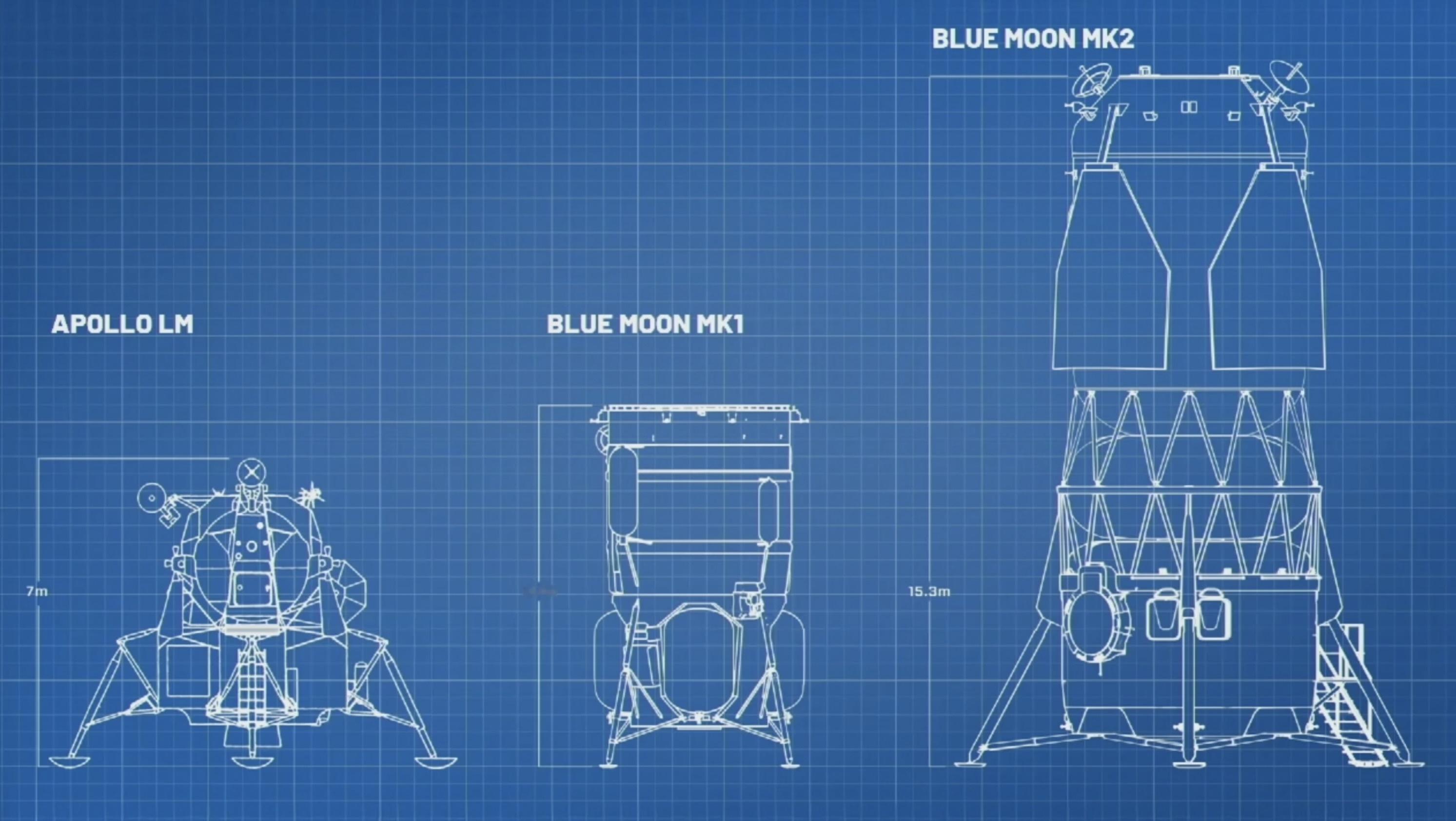【蓝色起源披露月球着陆器进展，角逐Artemis任务】在NASA的Artemis