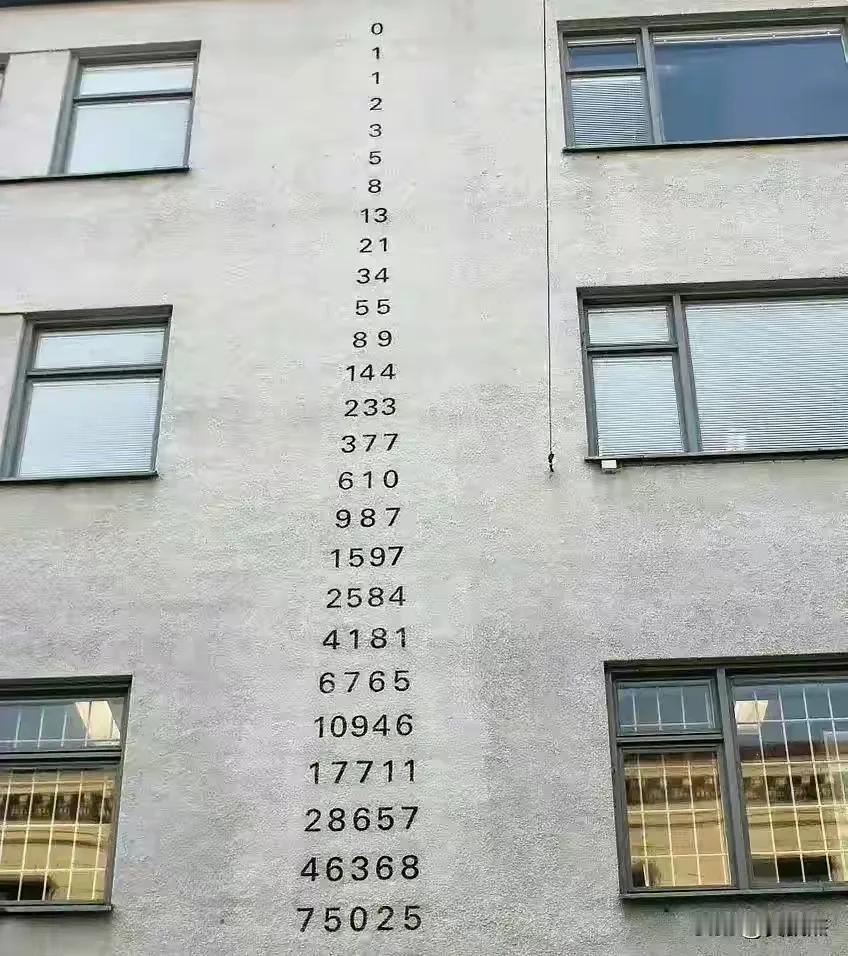 数字成绩不好，不知道这一串排列整齐的数字表达了什么意思？