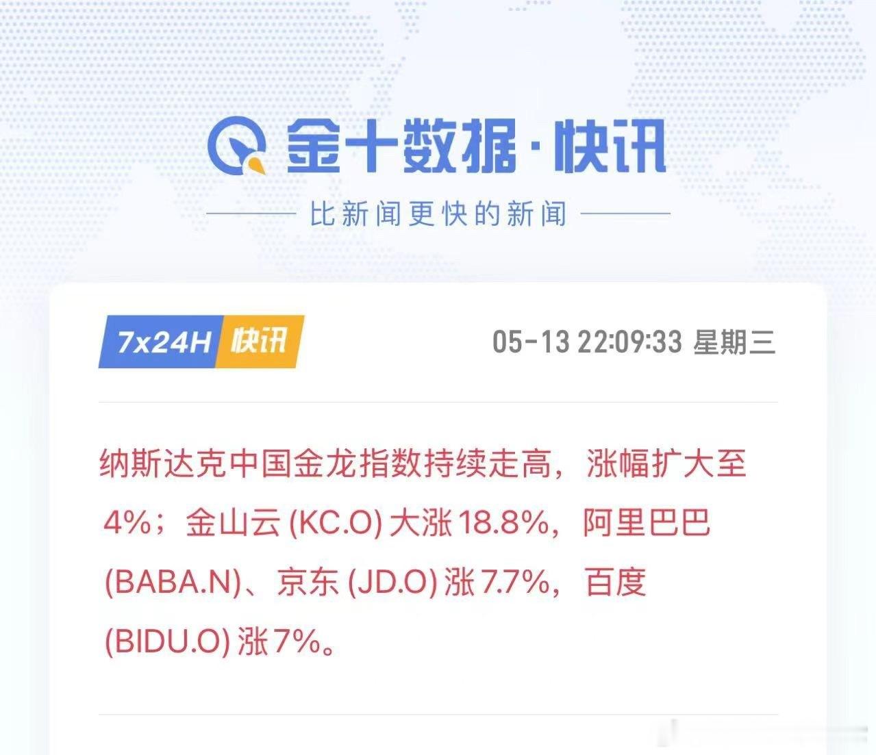 刚有朋友发我：现在不买恒科，就像3月份不抄底纳斯达克 